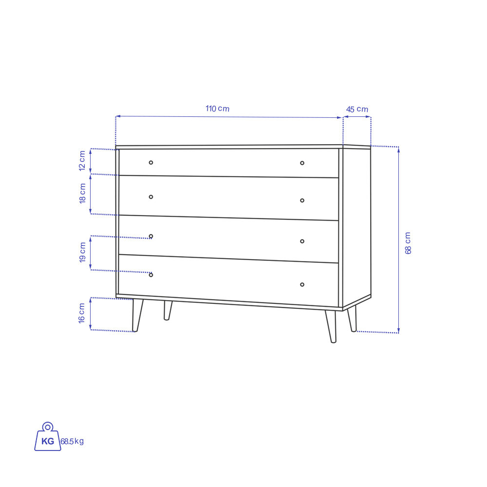دراور تولیکا مدل کیا